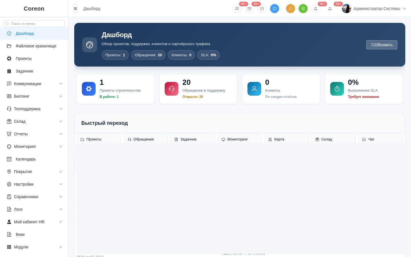 Дашборд COREON: проекты, обращения, SLA и быстрый переход к мониторингу, карте и складу